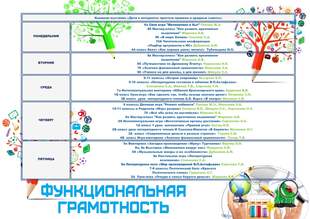 Неделя Функциональной грамотности.